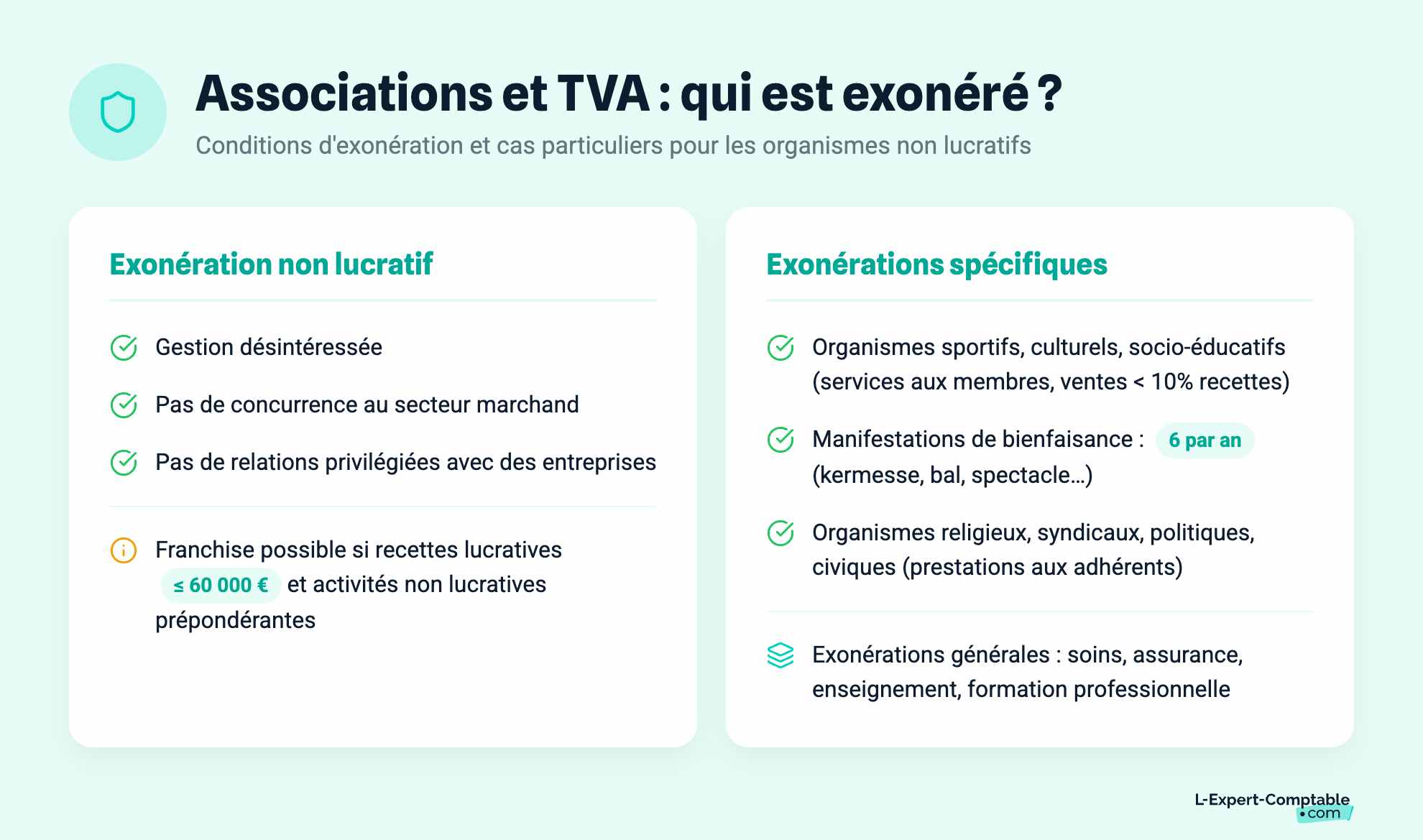 Associations et TVA : qui est exonéré ?